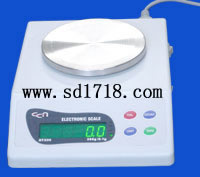 ����ͨ�����Ӌ(j��)��(sh��)��ƽ,1000g,0.1g