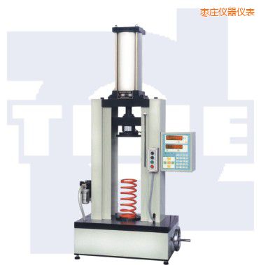���f���(d��ng)ʽ����ԇ�(y��n)�C(j��)