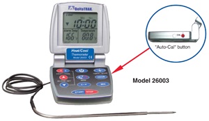 ��/�� �Ԅ�(d��ng)���ʳƷ�����^�̜ض�Ӌ(j��)